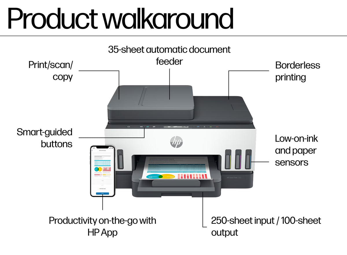 HP Smart Tank 750 All-in-One