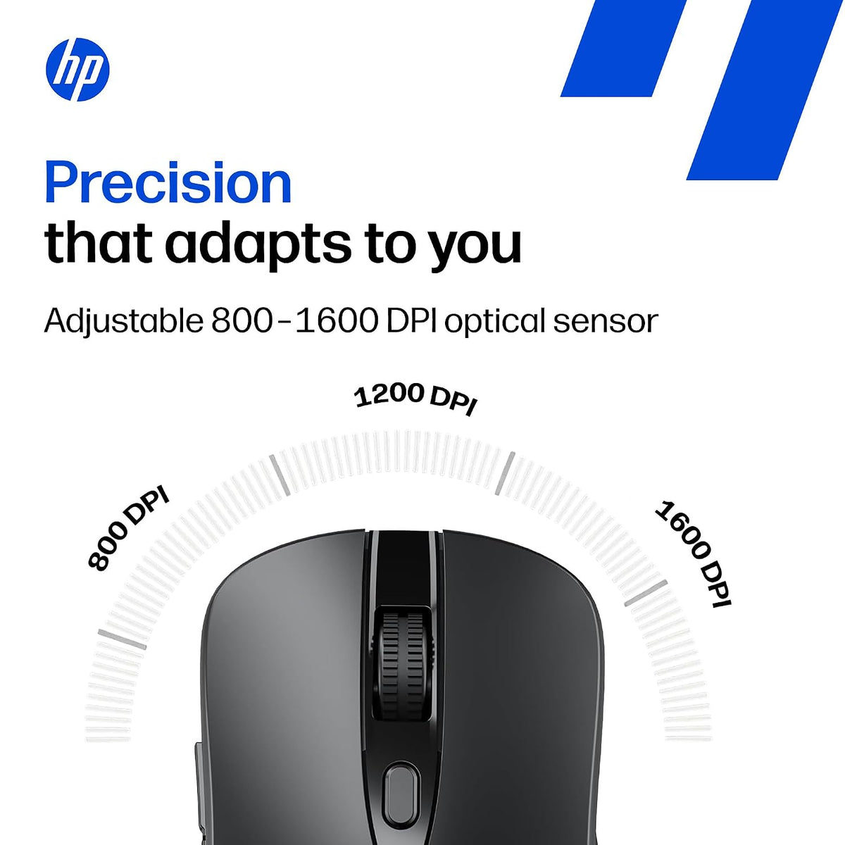 HP M190 Wireless Mouse