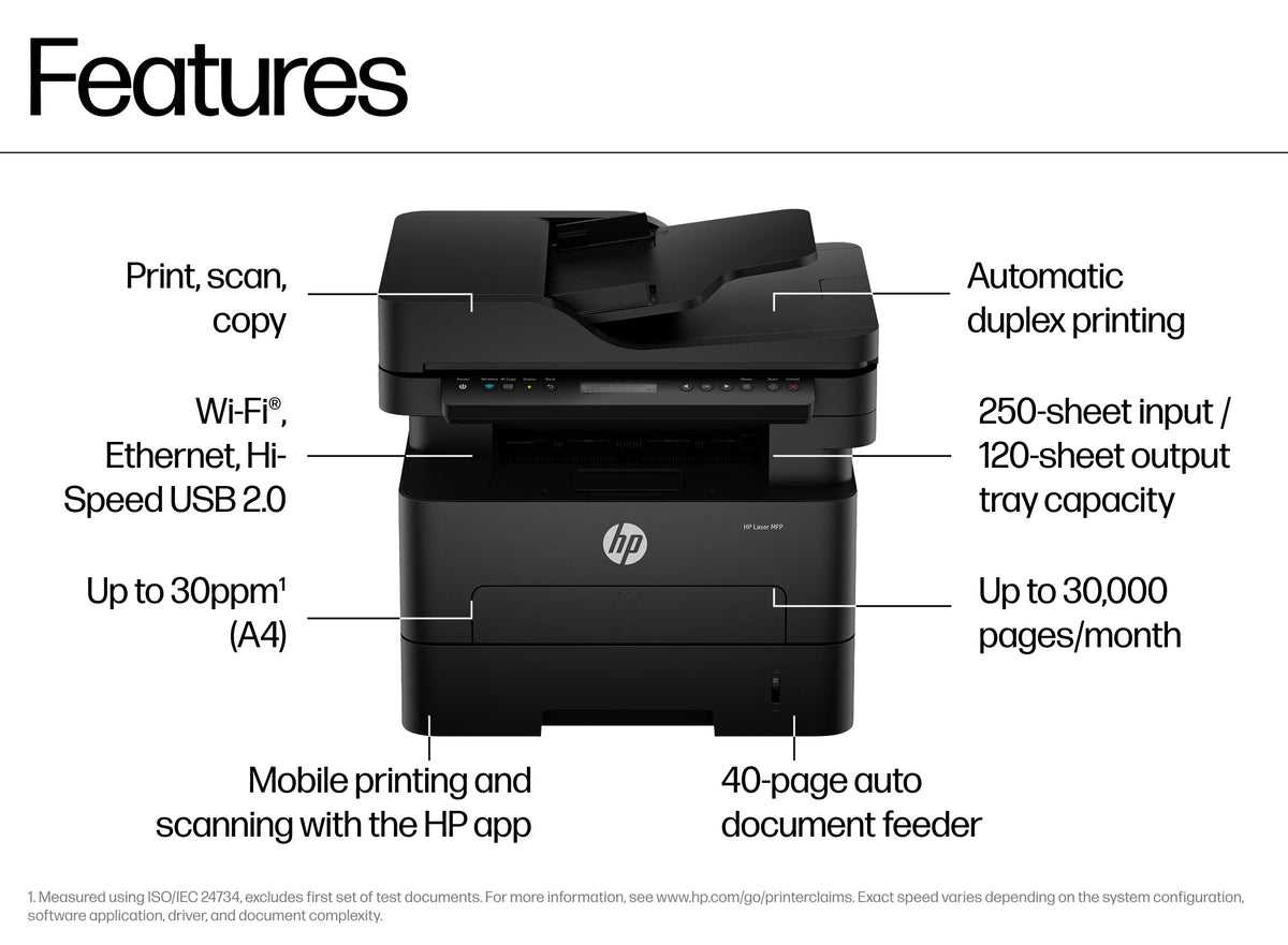 HP Laser MFP 323sdnw Printer